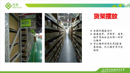 智慧云倉WMS系統 云表智能場景在應用軟件開發中的創新實踐