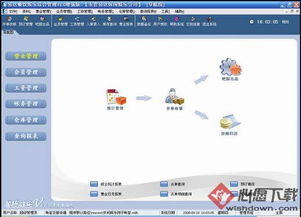 易達出庫入庫單據打印軟件 高效財務管理的得力助手